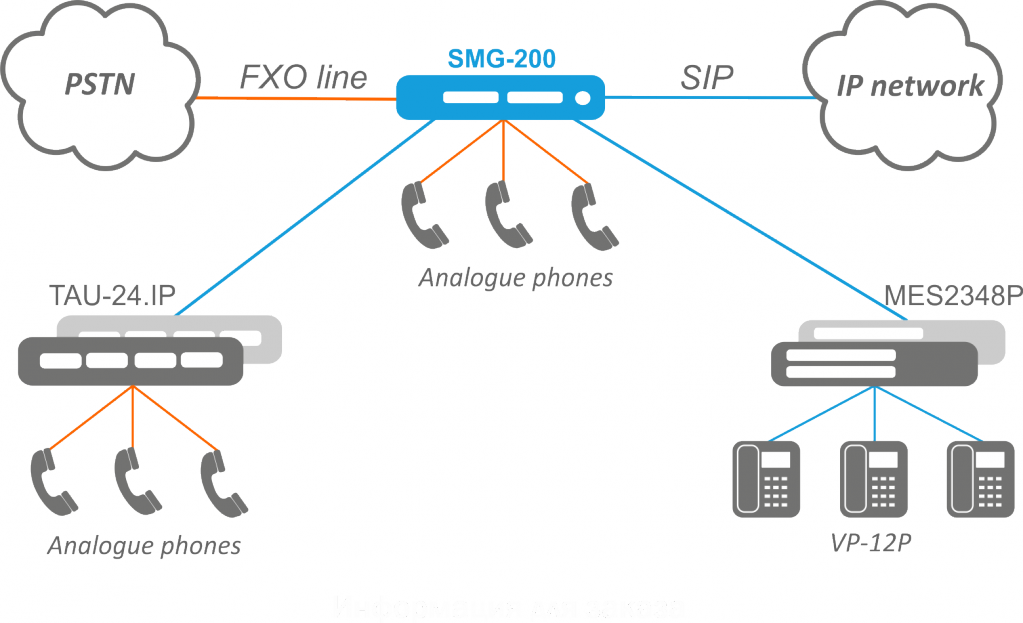 smg 200.png smg 200.png